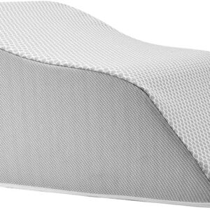 Abductor Wedge