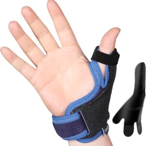 Wrist/Thumb Spica