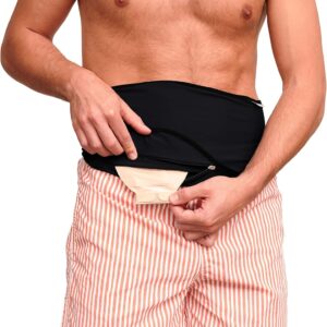 Ostomy Irrigation Kit