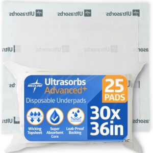 Underpads 30x36 (100ct)