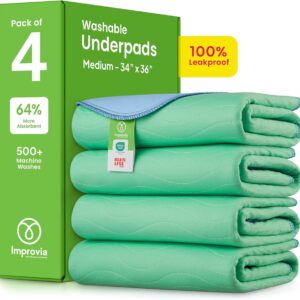 Underpads Reusable 34x36