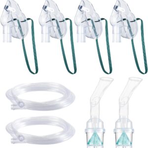 Nebulizer Mask - Adult