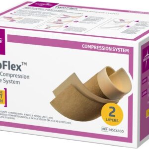 Compression Bandage System - Leg
