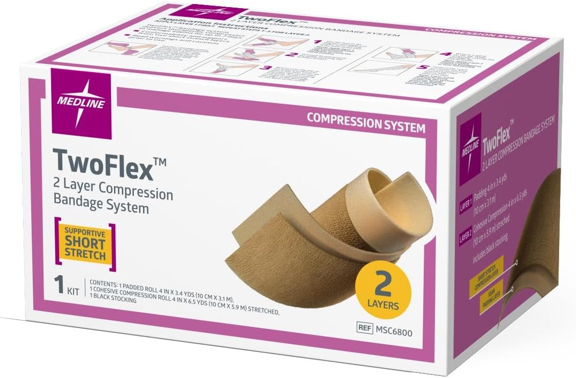 Compression Bandage System - Leg